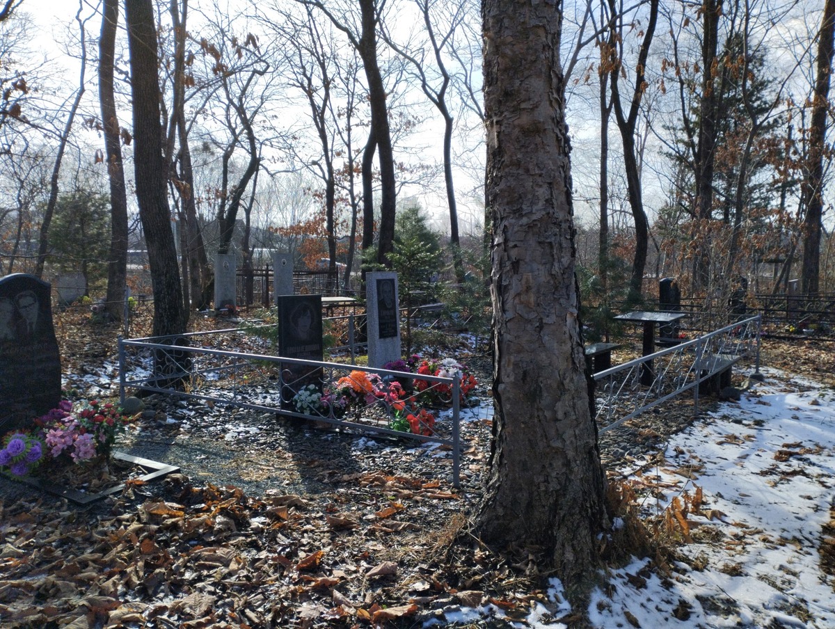 Сорокин Иван Александрович