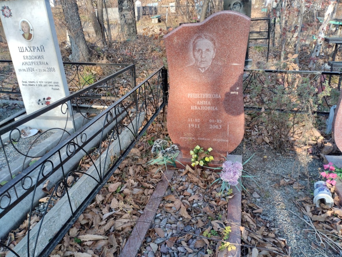 Решетникова Анна Ивановна