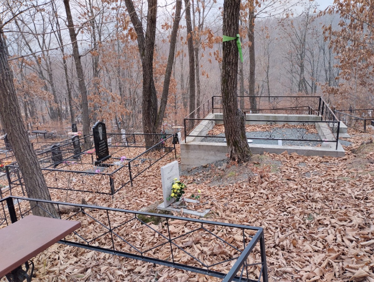 Швидкий Василий Сергеевич