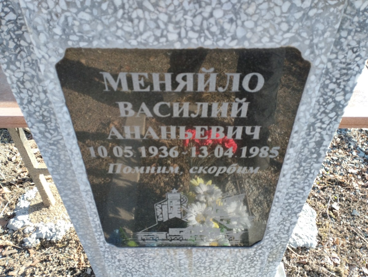 09ecb0ee-c5b7-4abb-b94b-059b4ecd13e7 Меняйло Василий Ананьевич