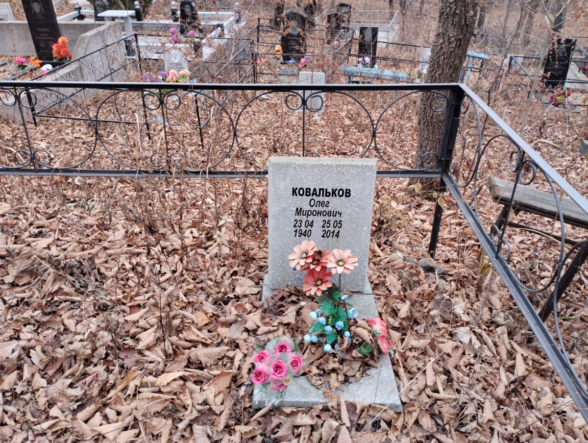 Ковальков Олег Миронович