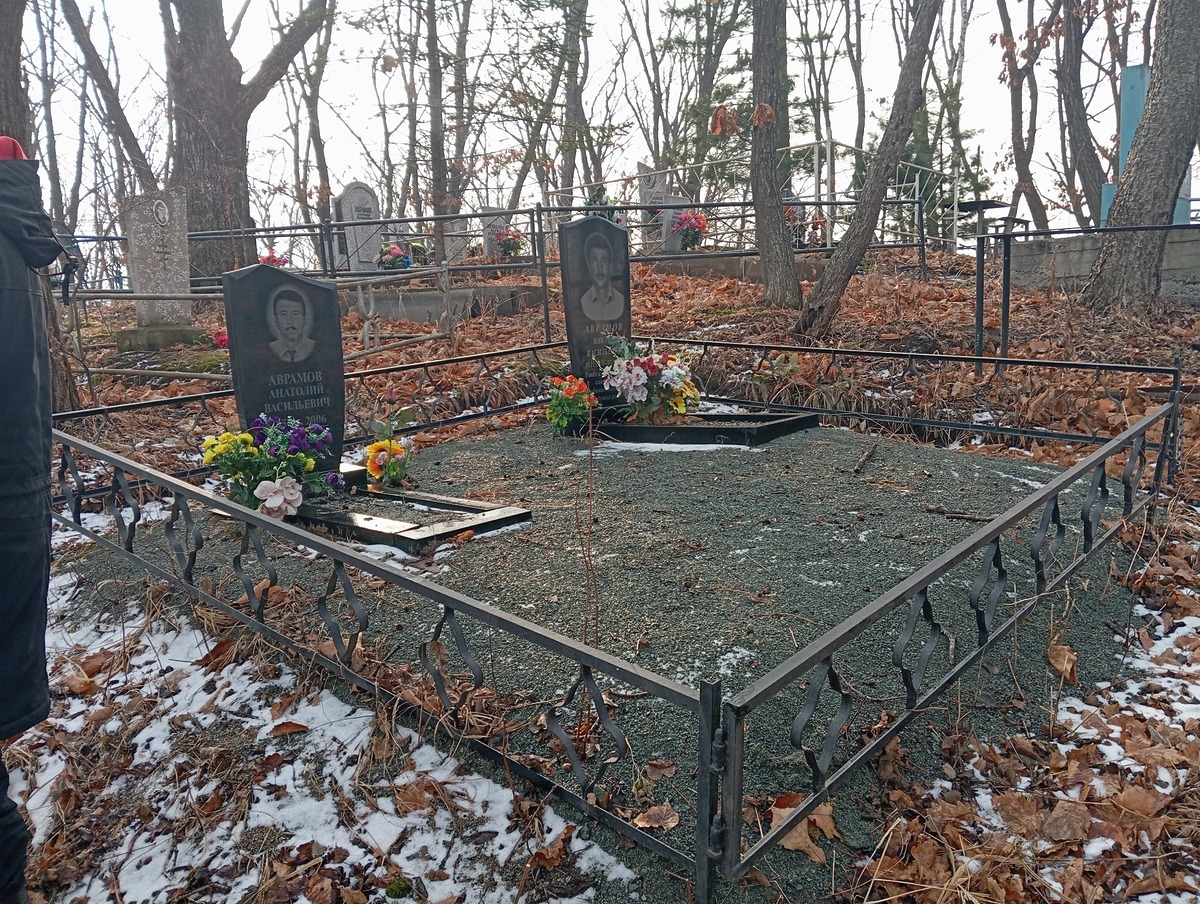 0af9e6e6-3789-4909-8ae4-52343235369a Аврамов Виктор Васильевич
