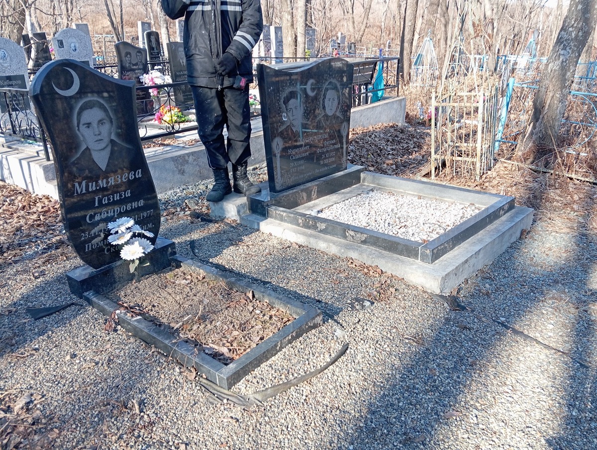 0b44b446-f13f-4967-802b-6ea1065f3129 Мимязева Газиза Сабировна