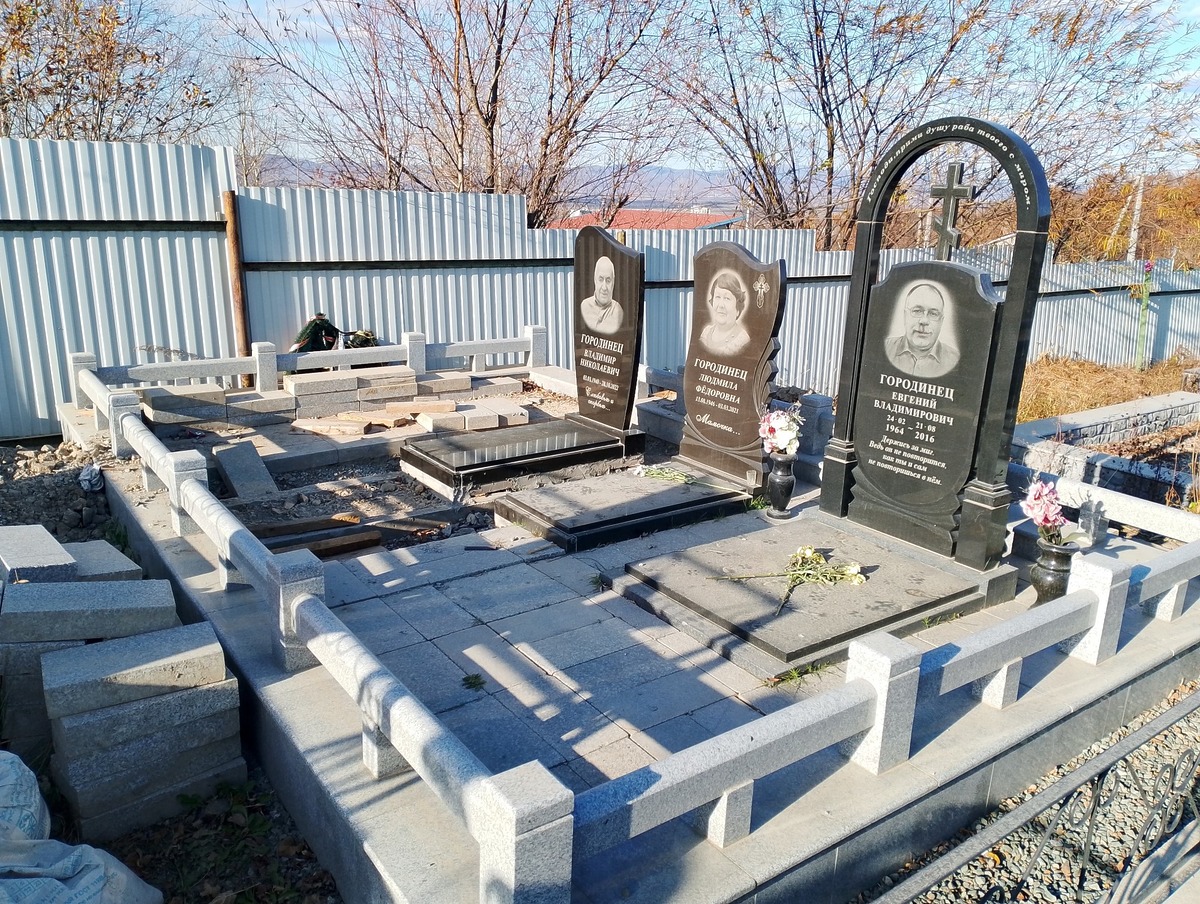 Городинец Людмила Федоровна