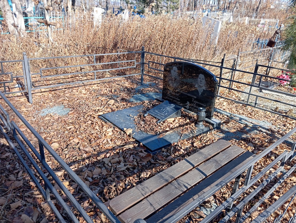 0bb2b86b-1478-40aa-b208-4089ad0b2088 Механошин Николай Николаевич