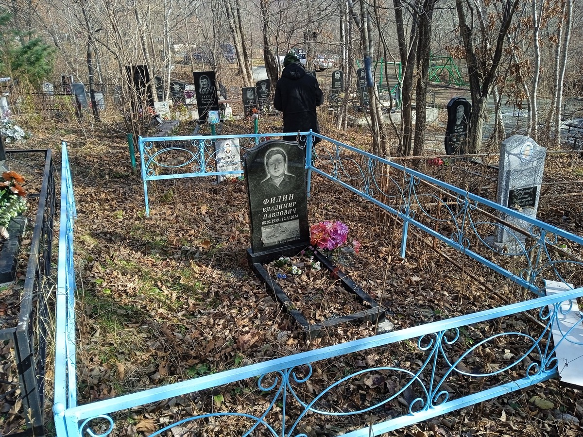 0c08fb9f-bf97-426f-8e20-0a058ed27230 Филин Владимир Павлович