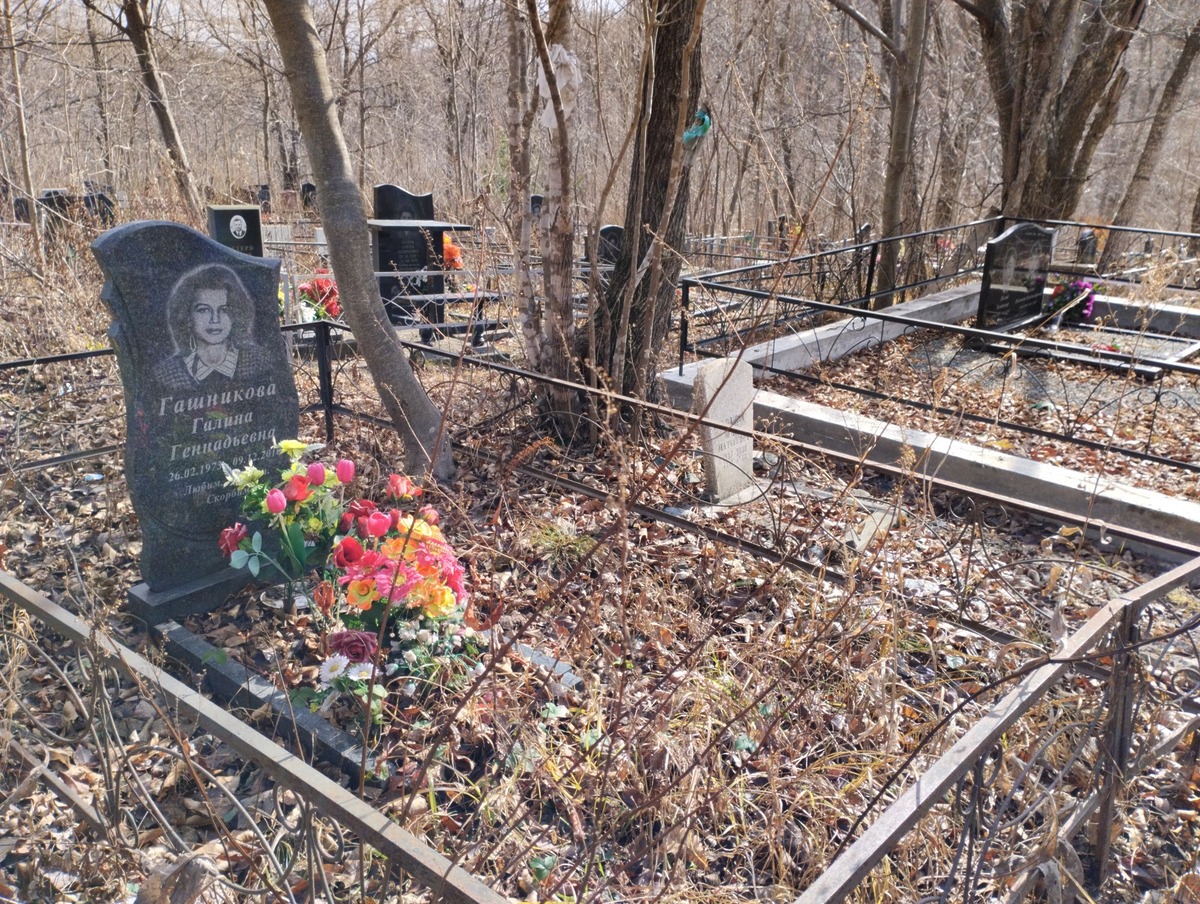 Гашникова Галина Геннадьевна