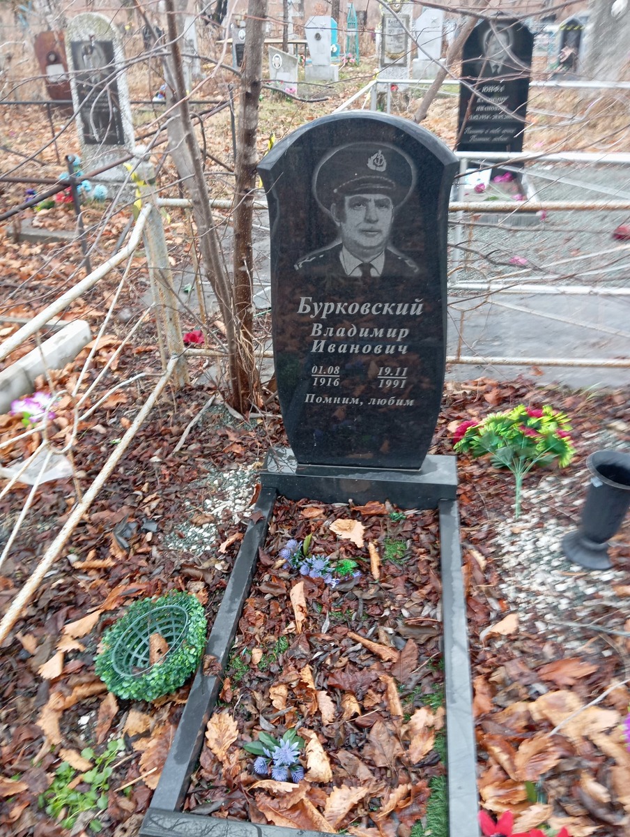 0d551250-4519-4818-9056-3ab8cd65aff6 Бурковский Владимир Иванович
