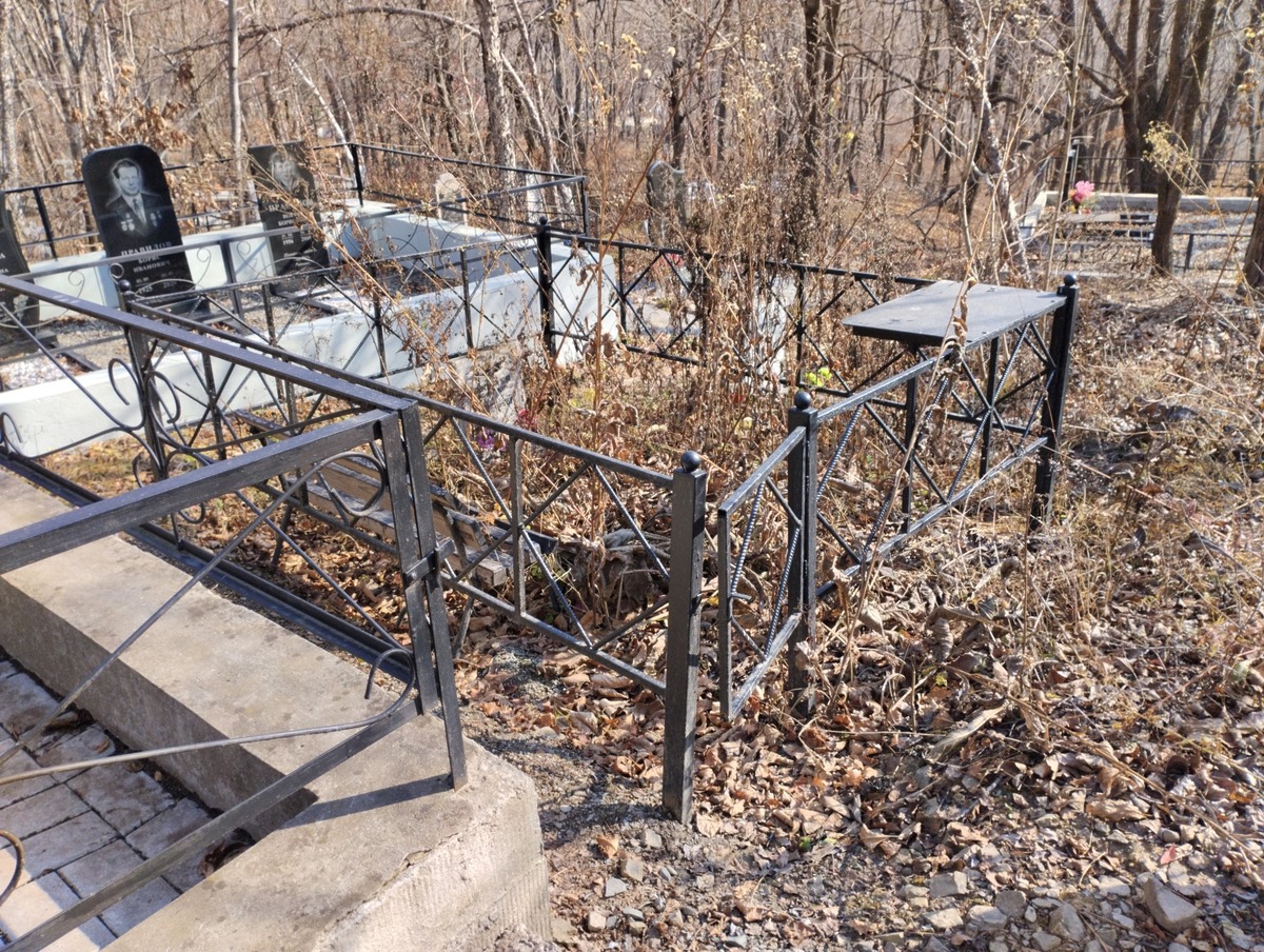 0d6dbd88-501a-4b7f-ab0e-73dcb0bb6ba6 Акмаев Александр Петрович