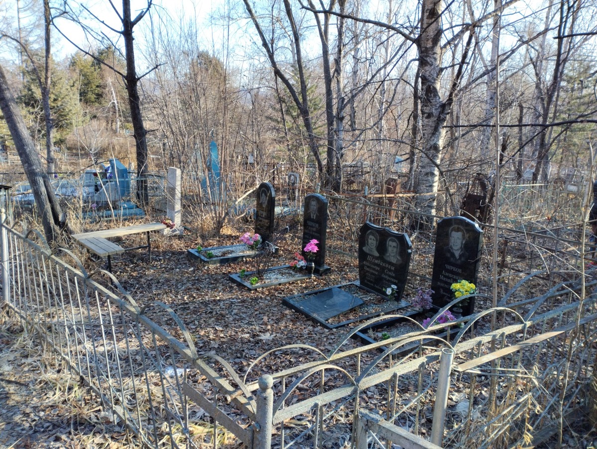 0d75aae1-4b8b-4715-a8fa-001c7ab96476 Шендаков Геннадий Семенович