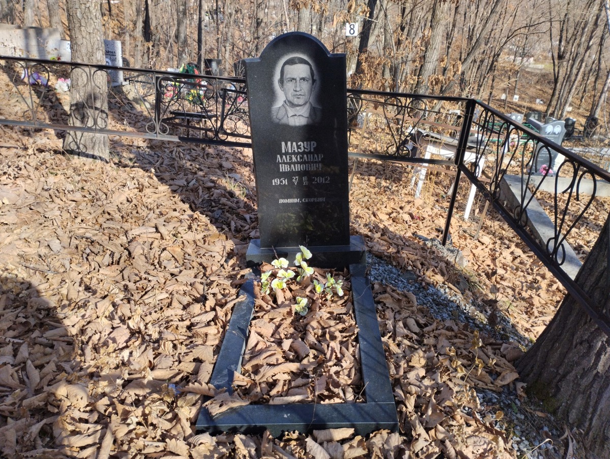 Мазур Александр Иванович