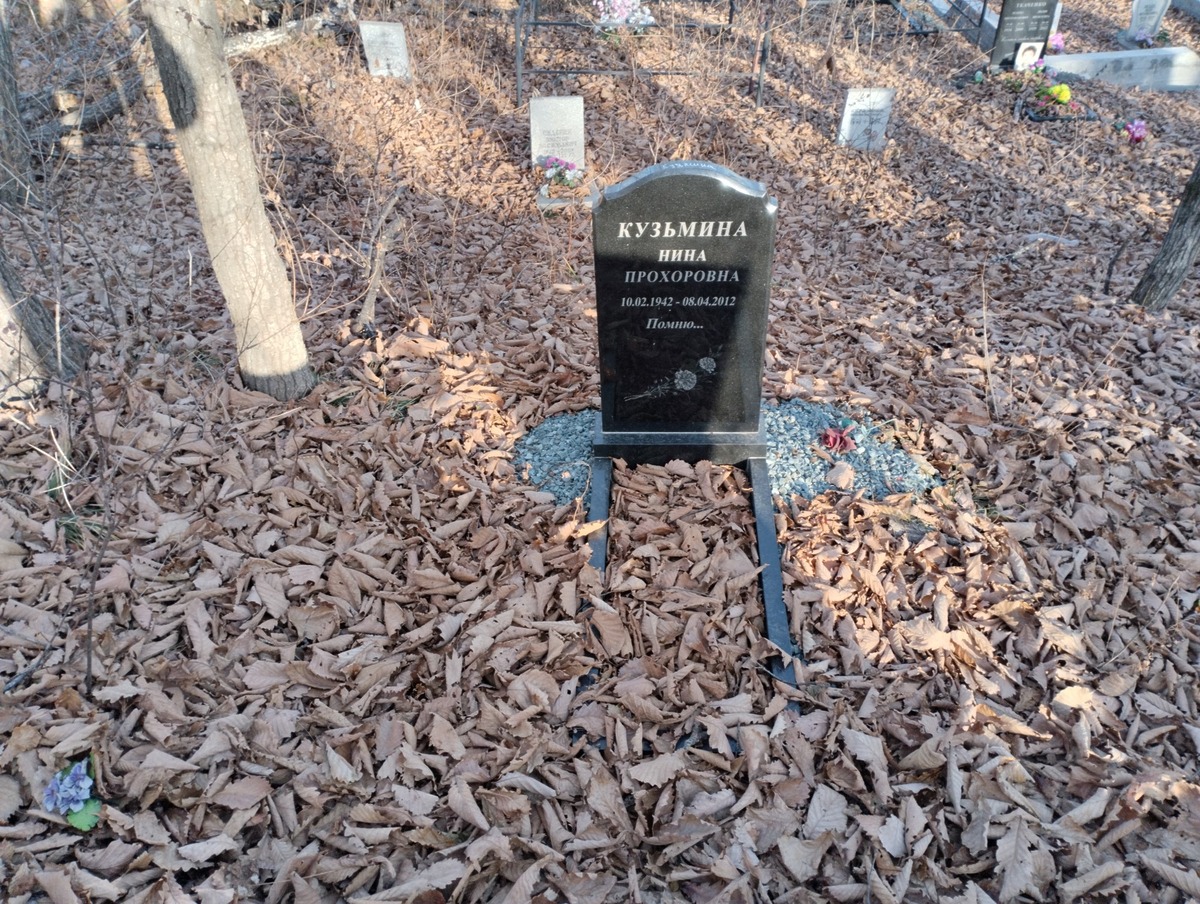 Кузьмина Нина Прохоровна