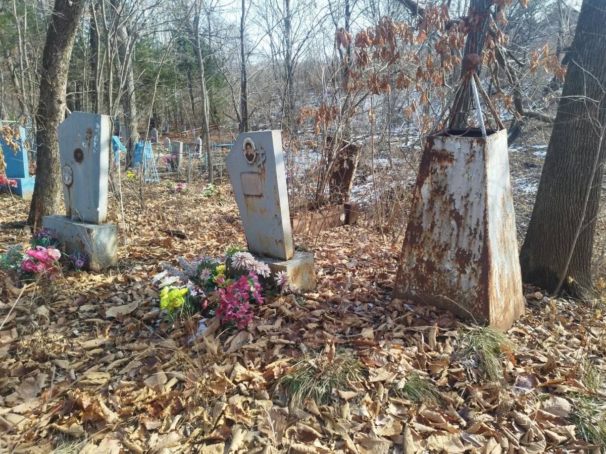 0de80306-4a0f-4eb1-96ac-0ac69b22c093 Корявченко Екатерина Харитоновна