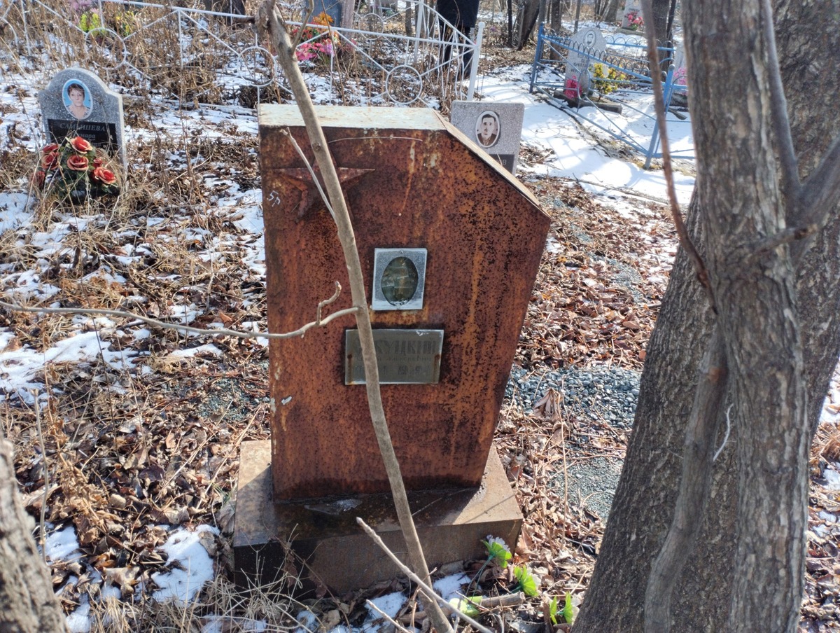 Сабуцкий Сергей Алексеевич