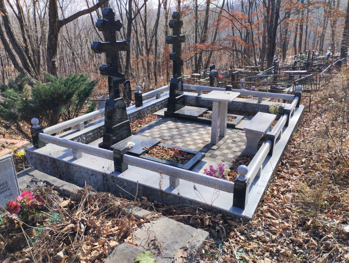 0f9eec5e-6b48-4b56-af93-d61edd42352b Костецкий Алексей Александрович