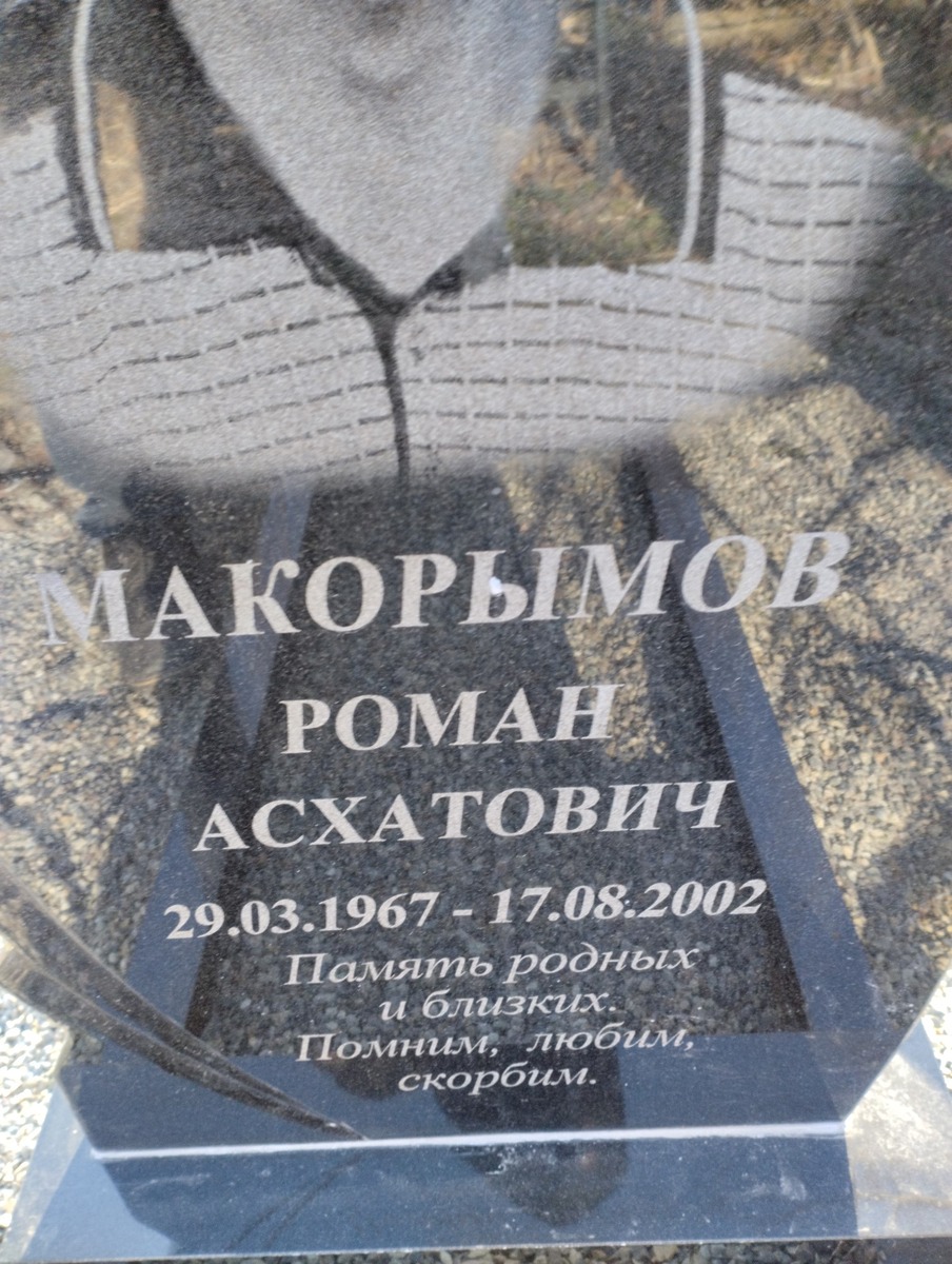 Макорымов Роман Асхатович