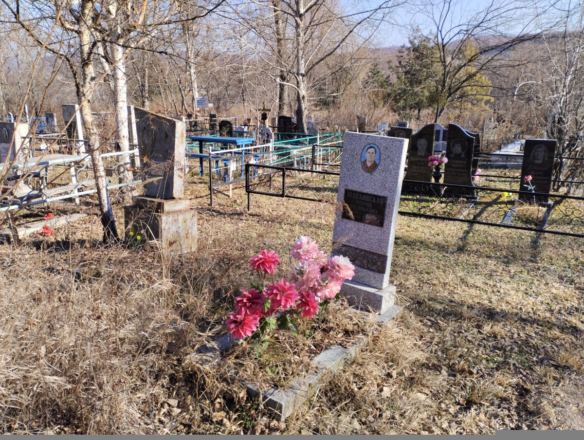 0fdcdb89-6850-4448-8ed9-96123bc8a3c4 Масловская Мария Васильевна