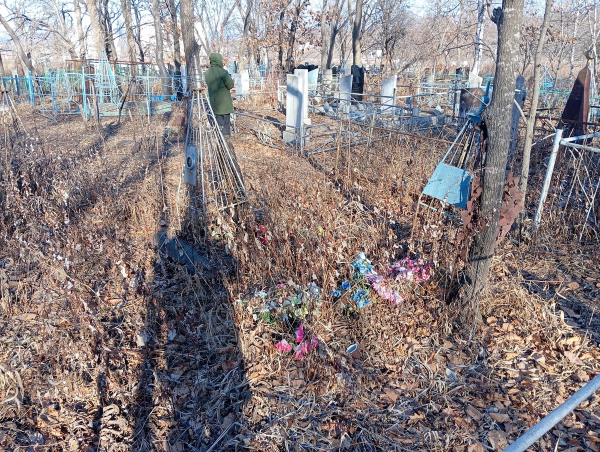 Неизвестно Неизвестно Неизвестно