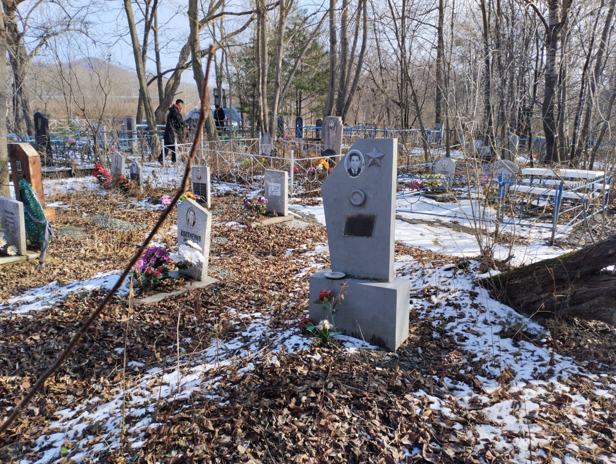 103e6d89-57d2-4e1b-b3ae-e7e7397b34dd Кулявец Владимир Ильич