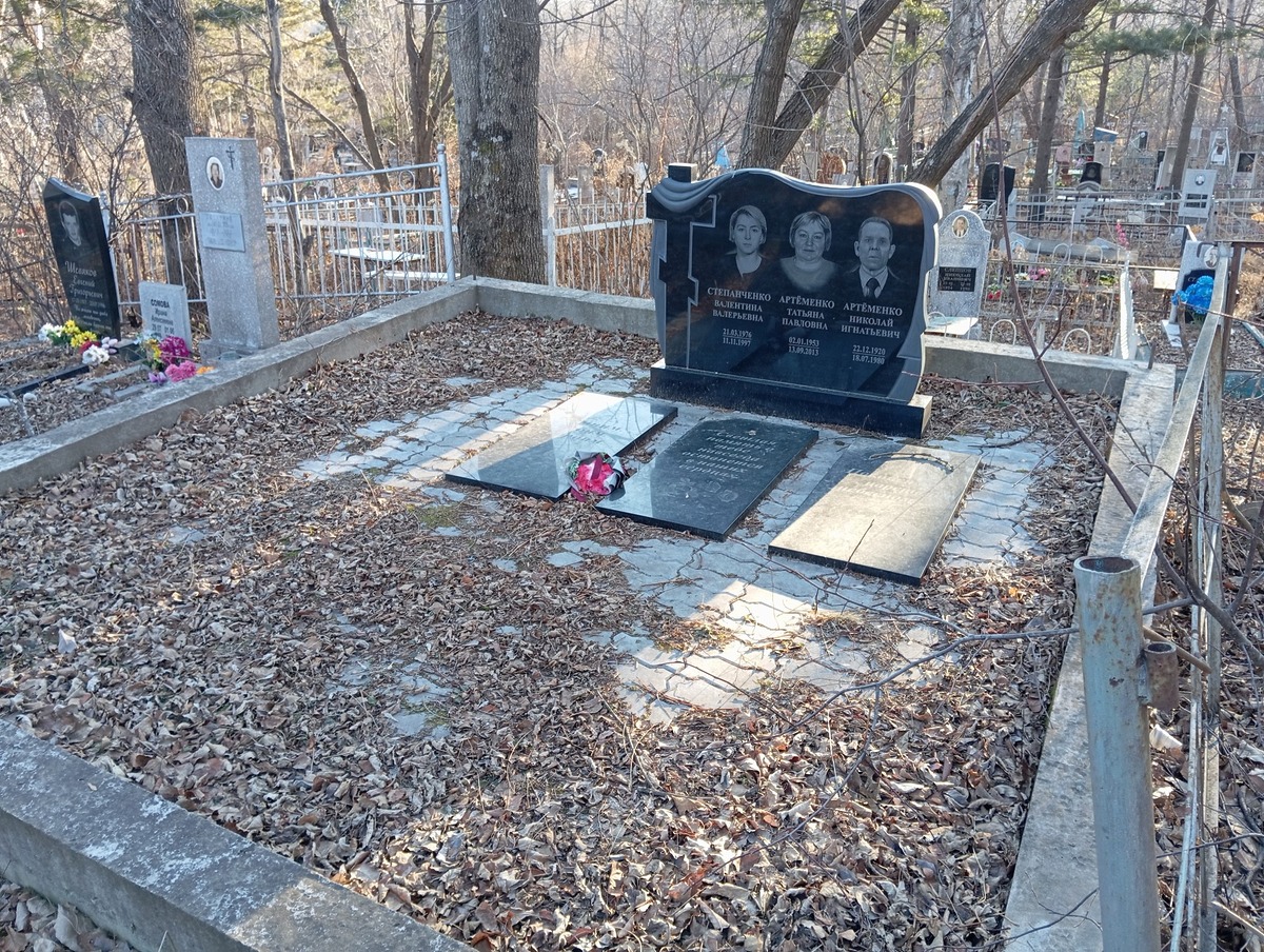 Степанченко Валентина Валерьевна