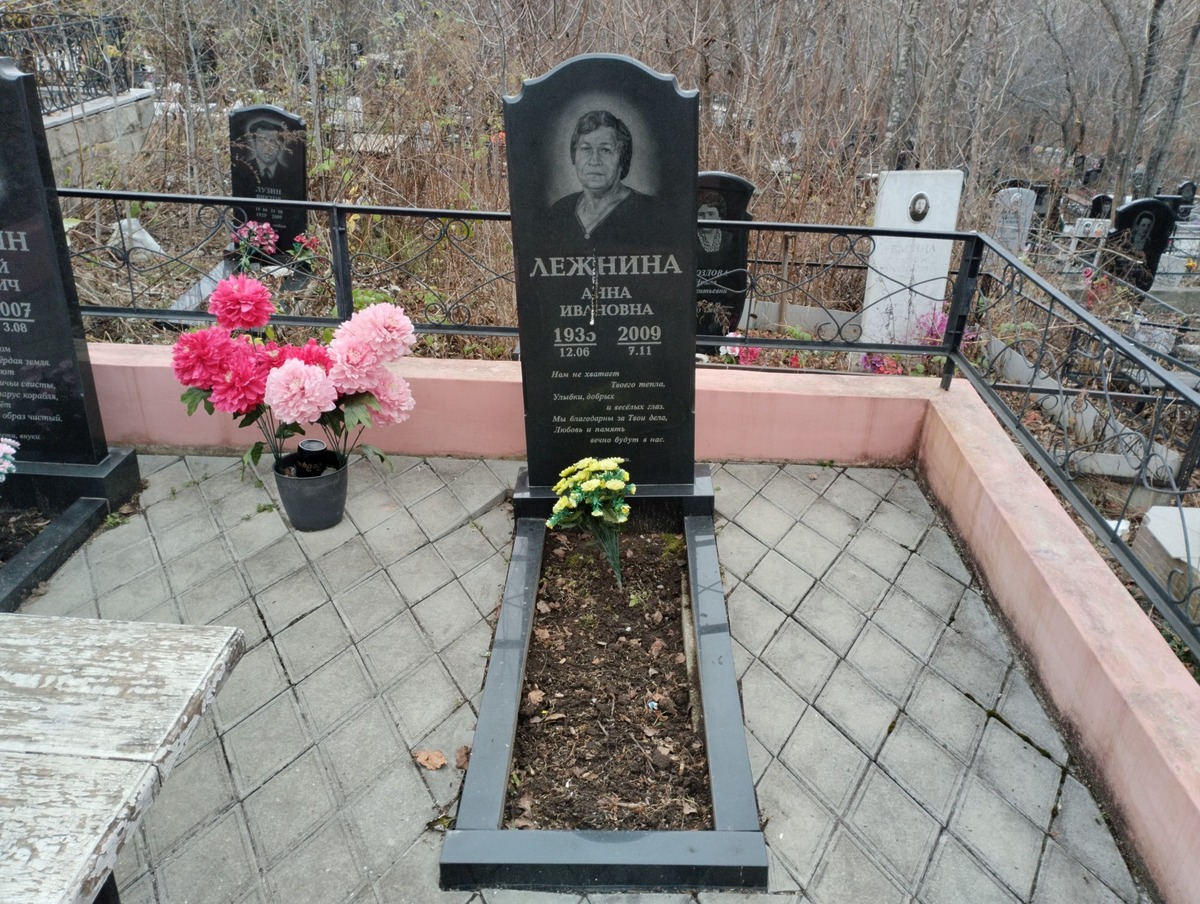 Лежнина Анна Ивановна
