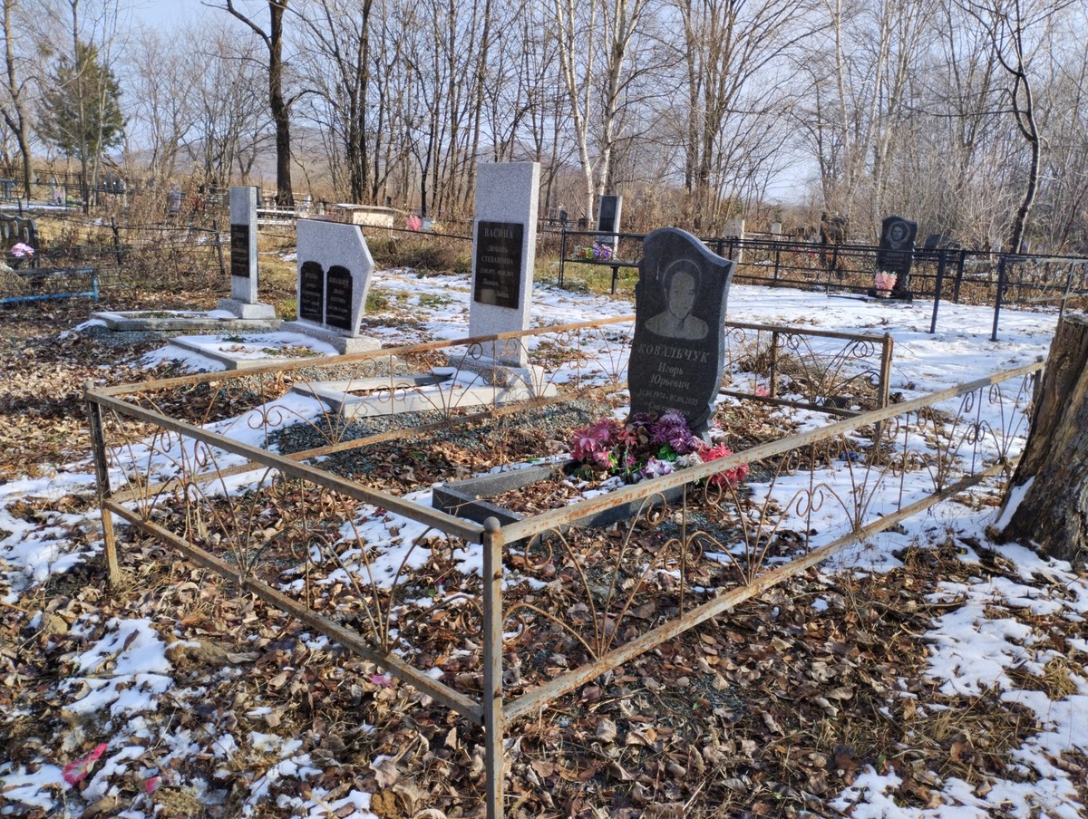 Ковальчук Игорь Юрьевич