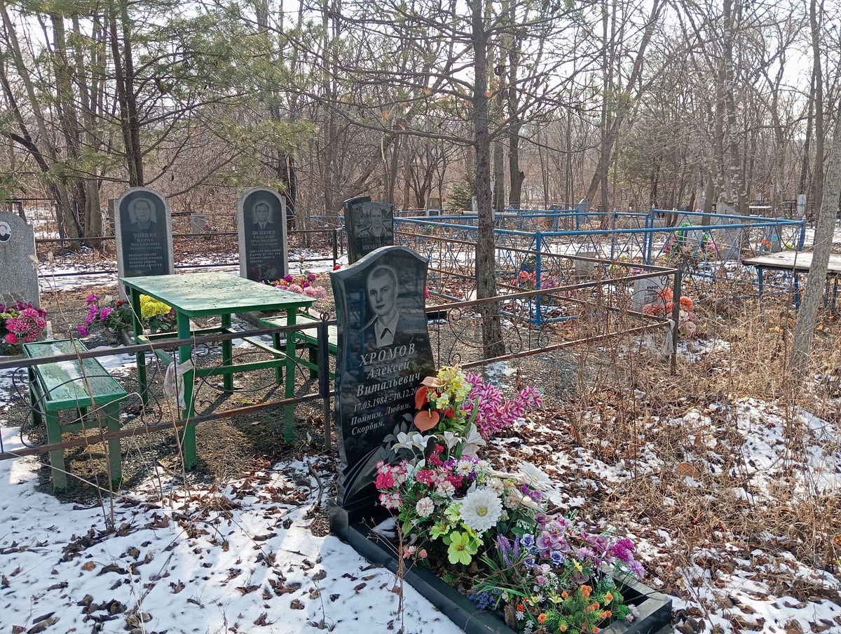 Хромов Алексей Витальевич