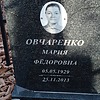12623533-5b33-4937-97a4-d57bf6ddbb3d Овчаренко Мария Федоровна