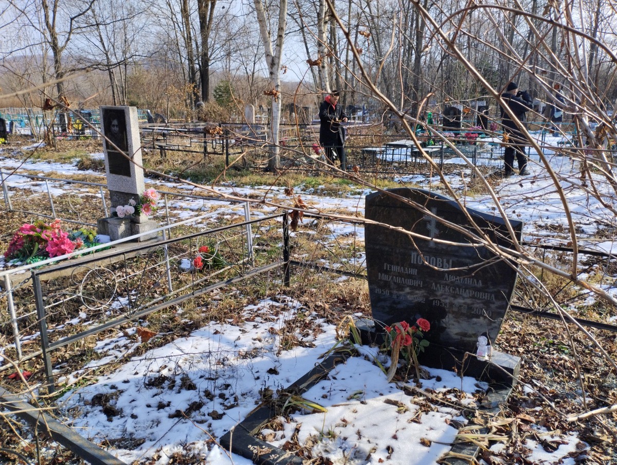 Попова Людмила Александровна