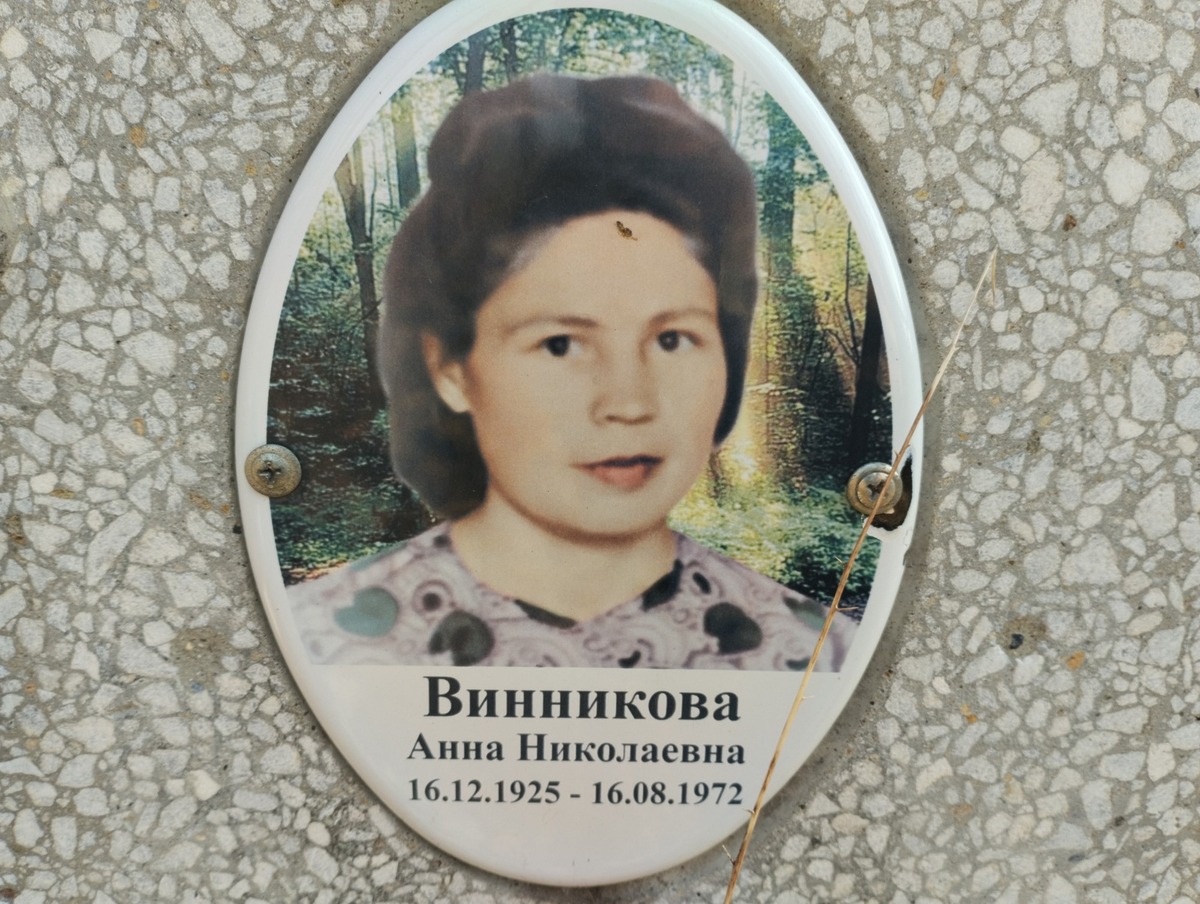 127c22b0-a8fe-466e-8992-a8ff1d2ec4be Винникова Анна Николаевна