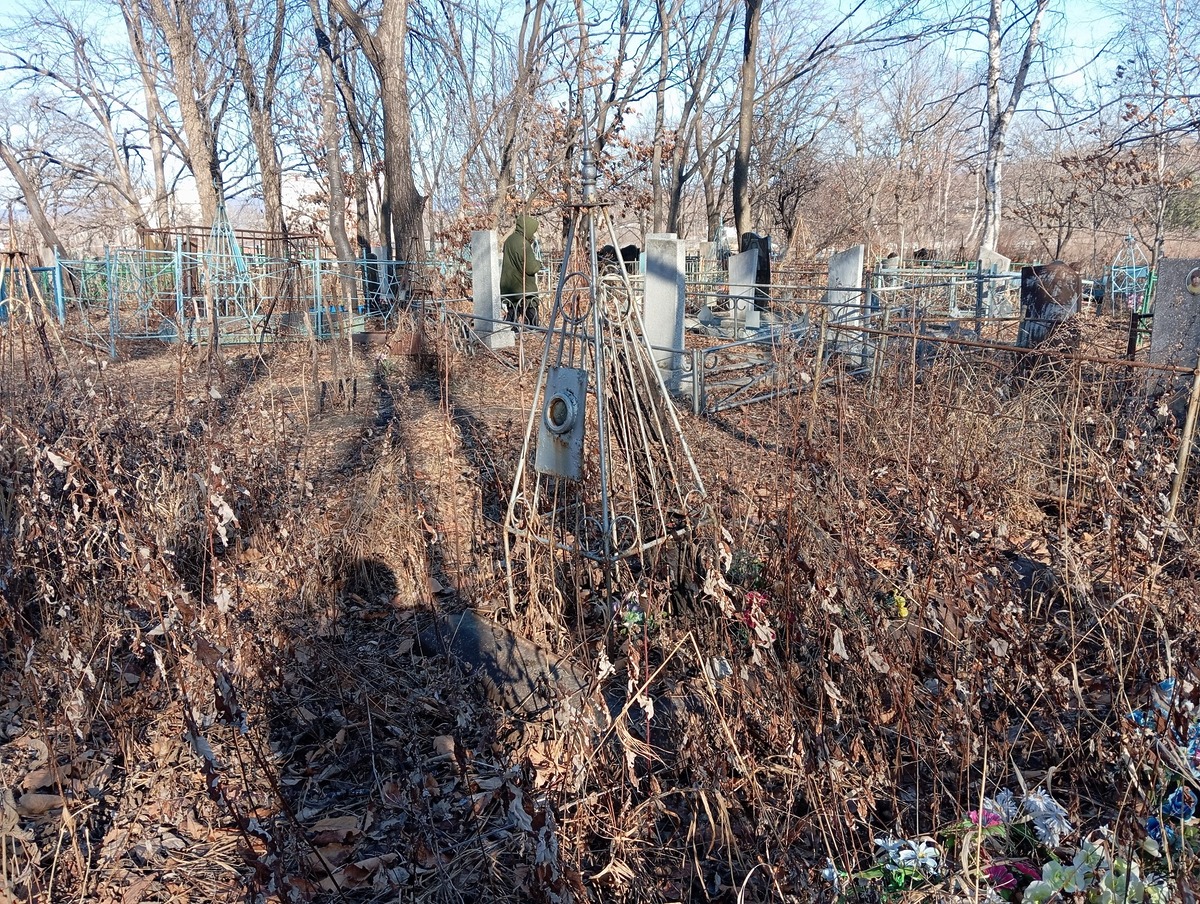 Неизвестно Неизвестно Неизвестно