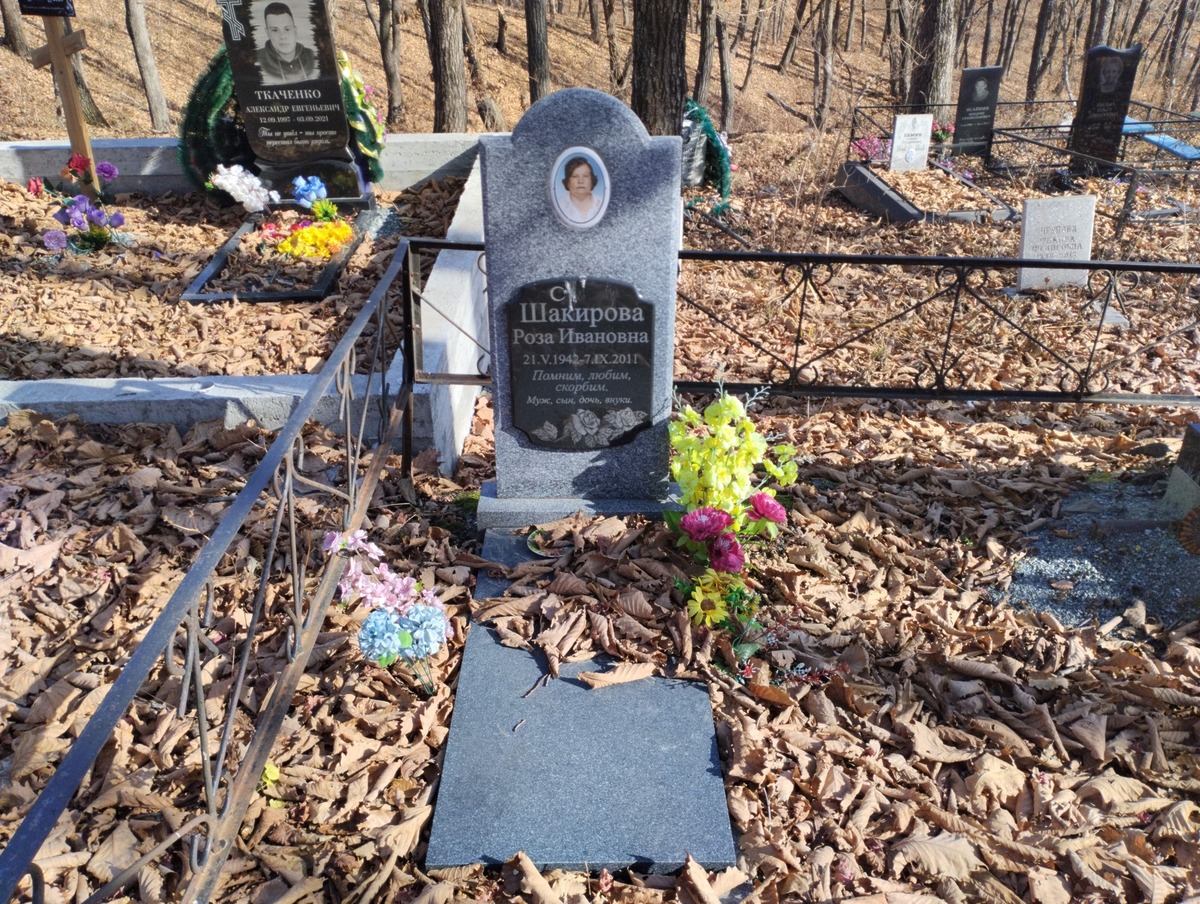 Шакирова Роза Ивановна