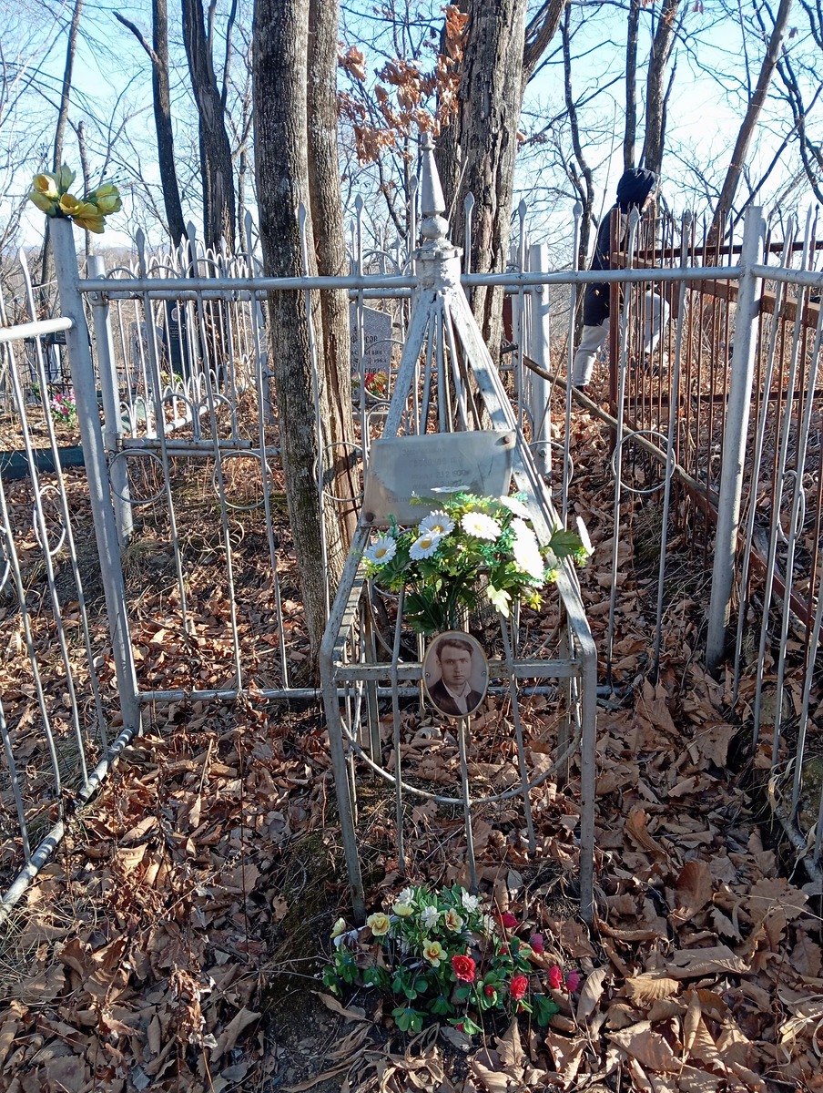 14bcdae2-b668-47cb-964e-dbcfc1150beb Гвоздков А П