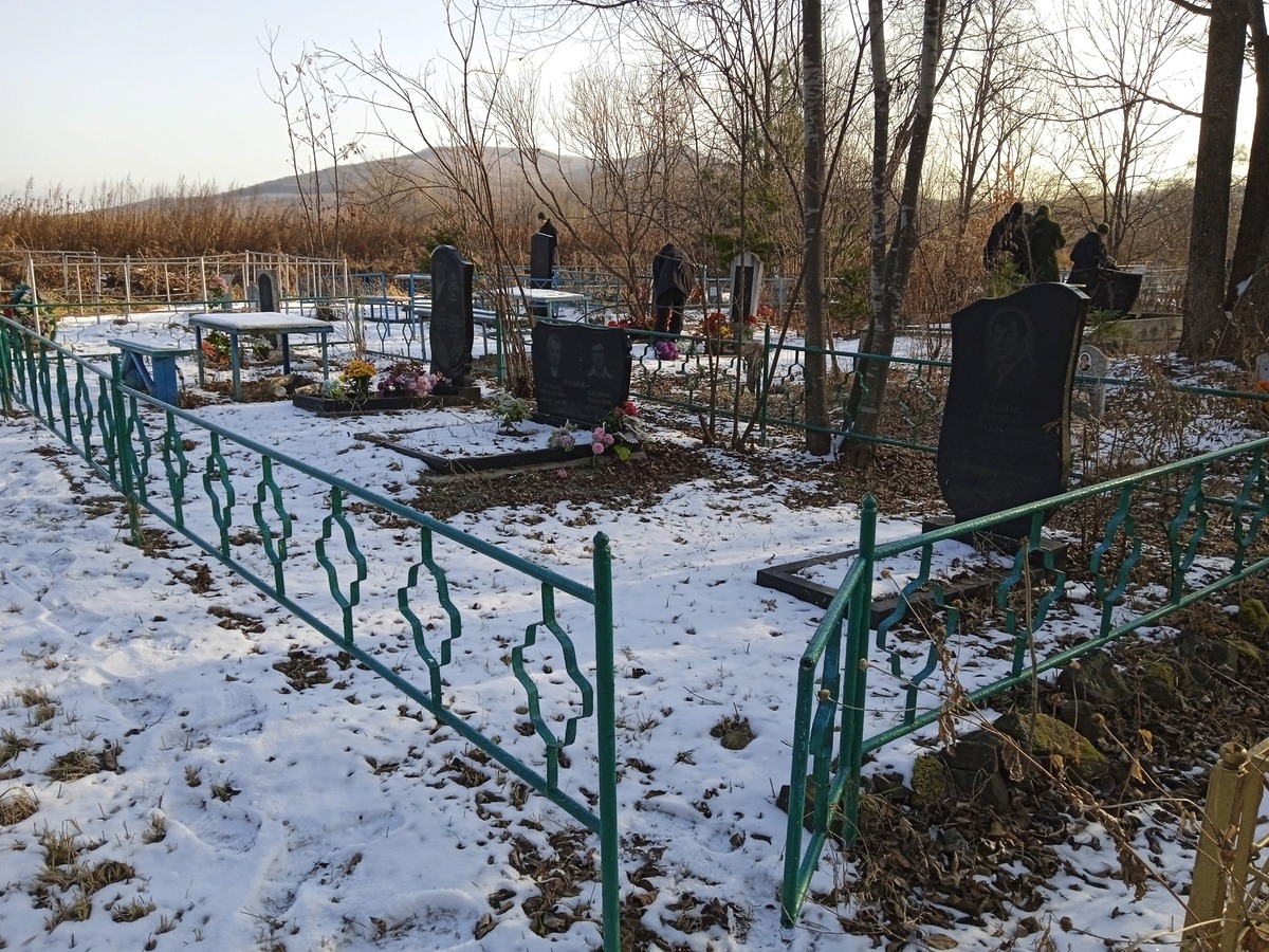 Галюк Максим Вадимович