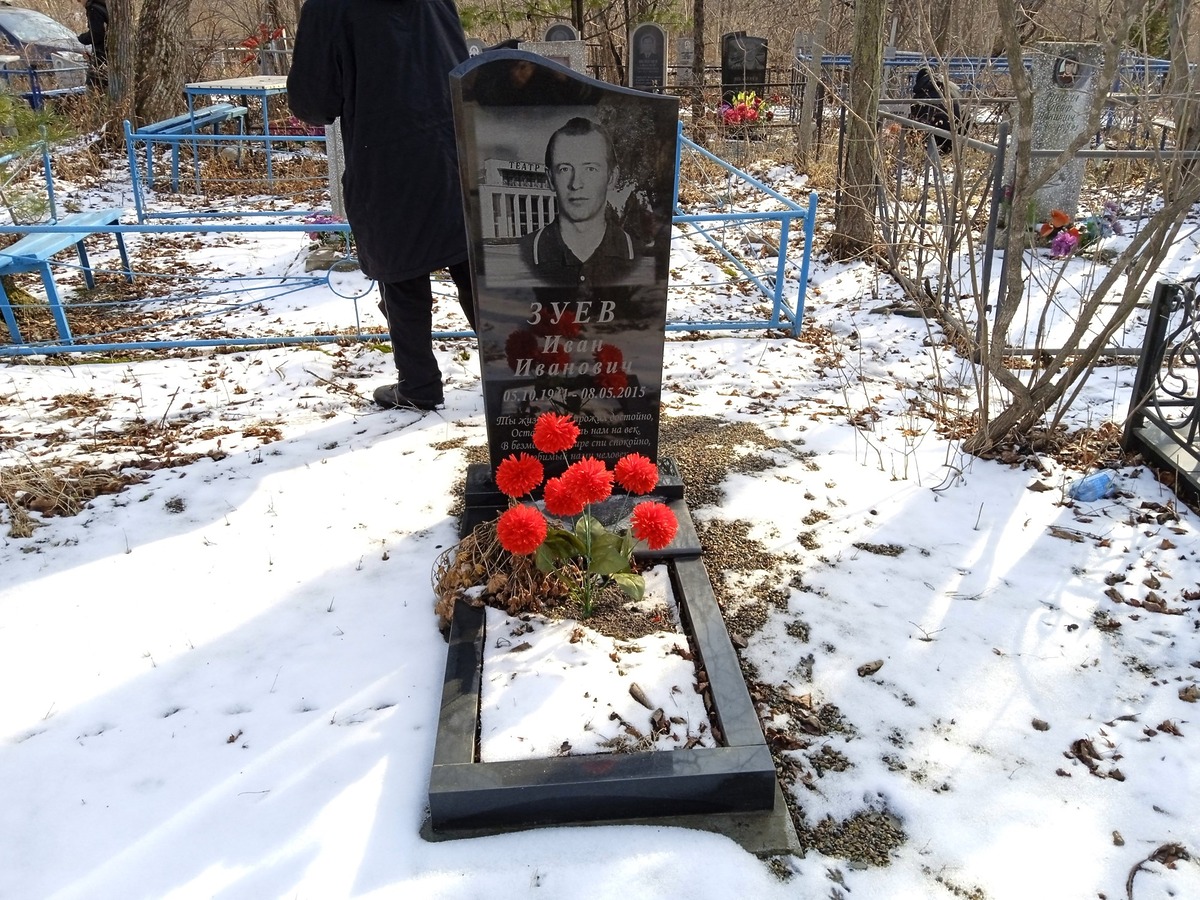 Зуев Иван Иванович