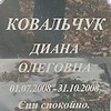 Ковальчук Диана Олеговна
