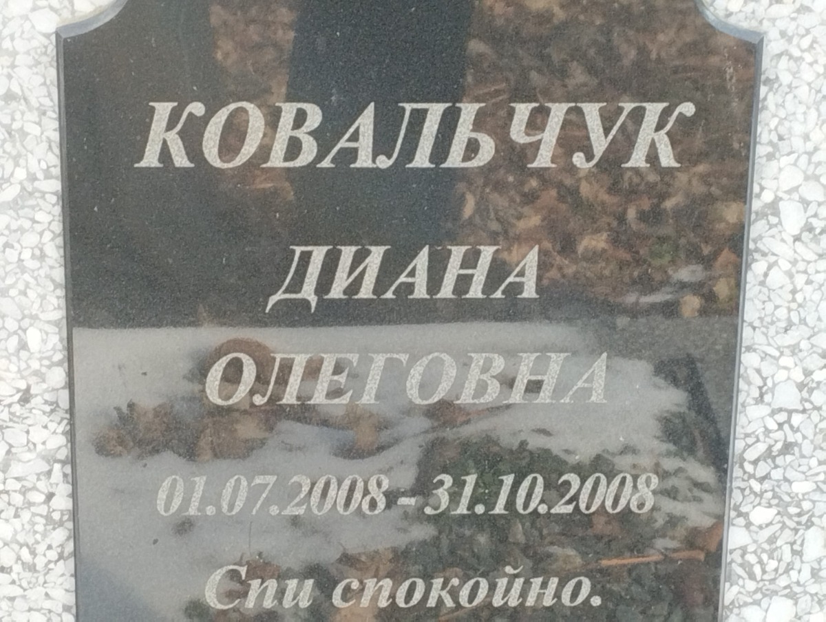 Ковальчук Диана Олеговна