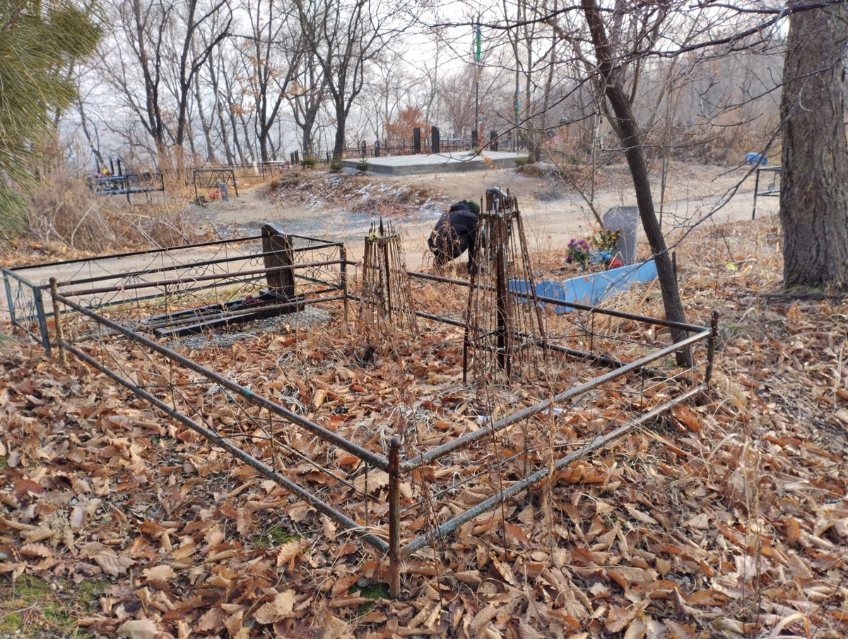 Неизвестно Неизвестно Неизвестно