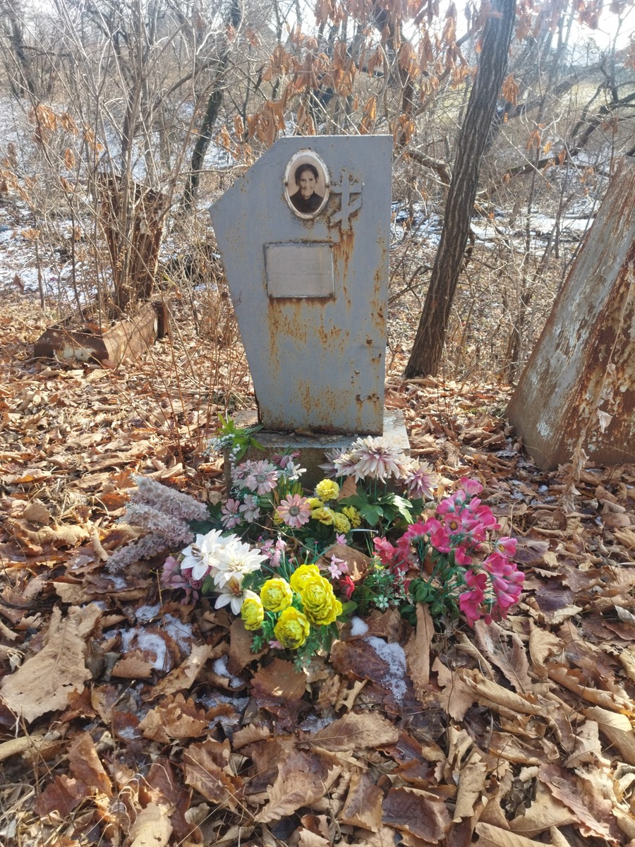 16d468f6-65f3-40b7-bafc-ae238ee23b52 Корявченко Екатерина Харитоновна