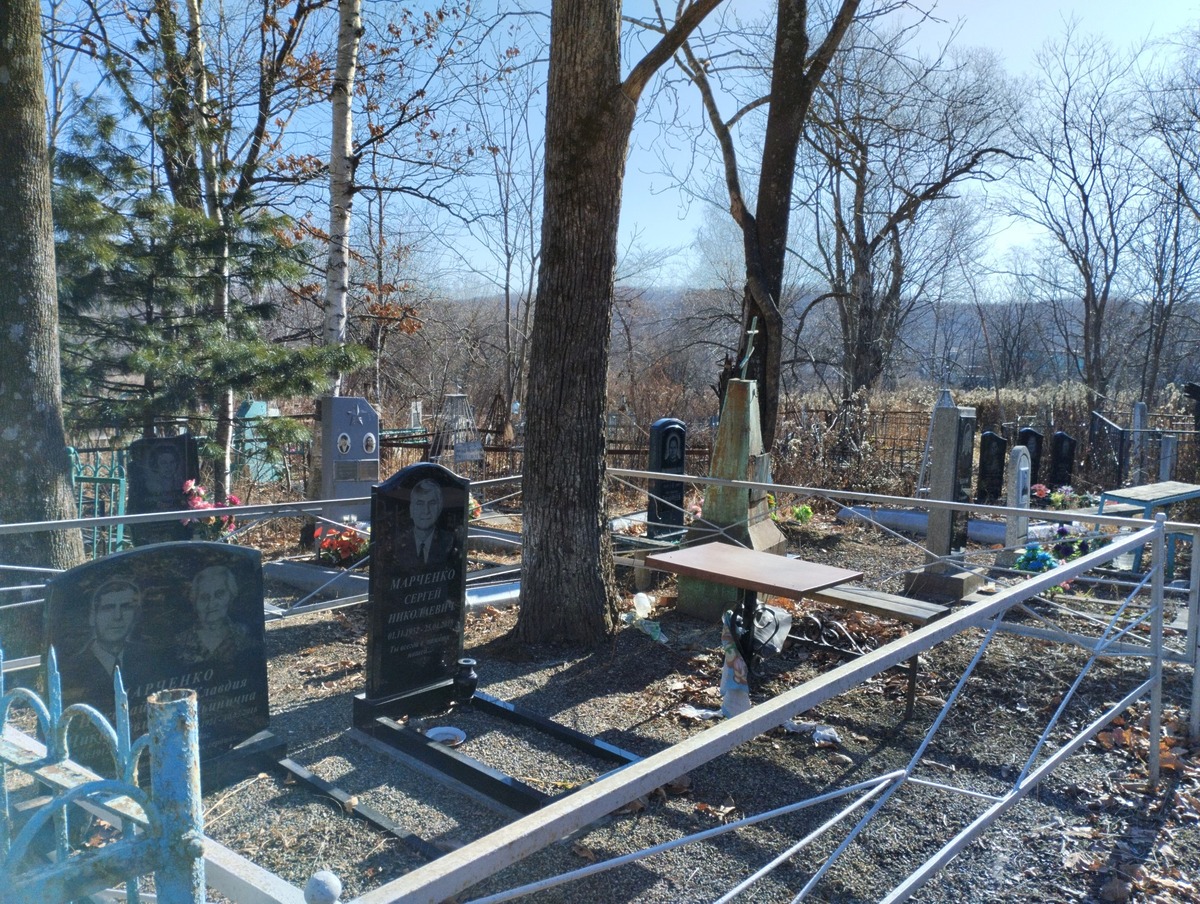 172937f9-7ca6-4ef4-940e-8a13c441d3dd Марченко Клавдия Ильинична