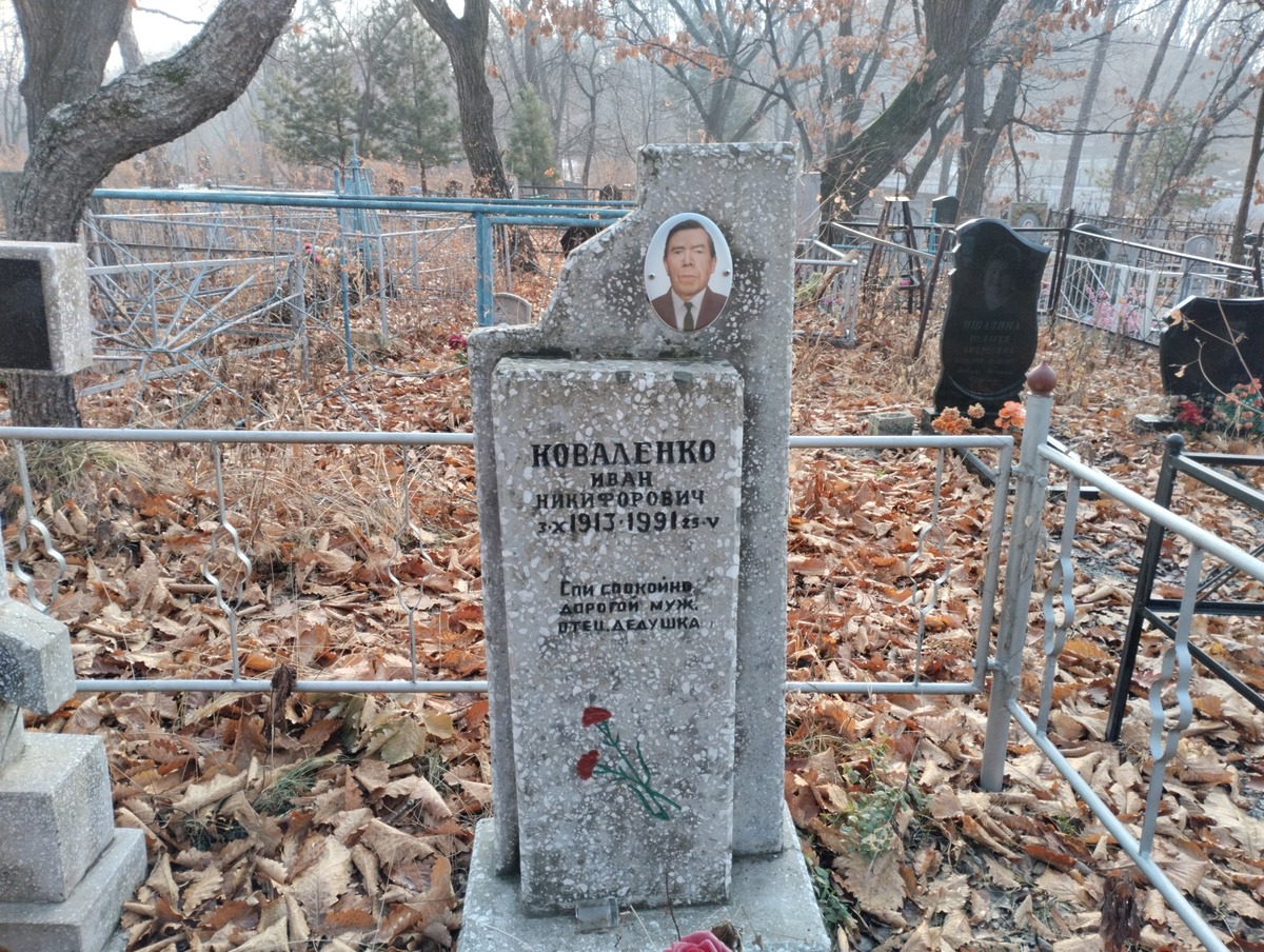 Коваленко Иван Никифорович