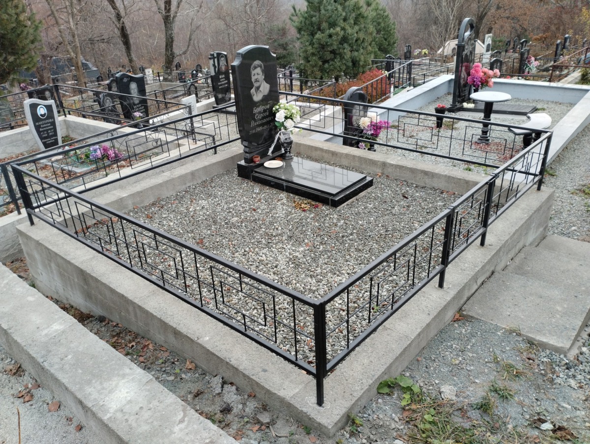 1860f2e0-dc89-41fe-bc3e-c6b9412749ad Бобров Сергей Николевич