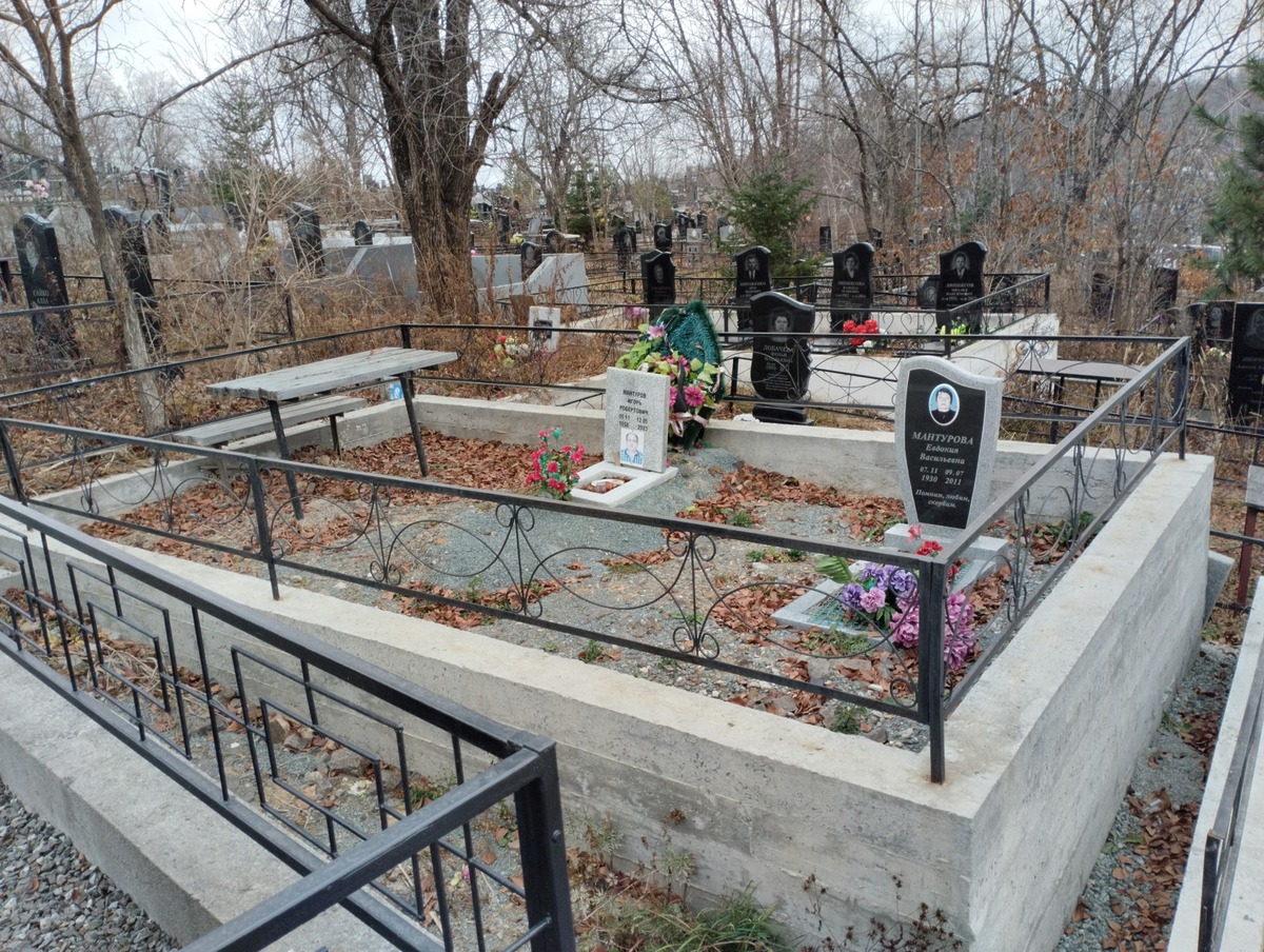 18b5efde-dff1-4d38-9f80-370299355536 Мантурова Евдокия Васильевна