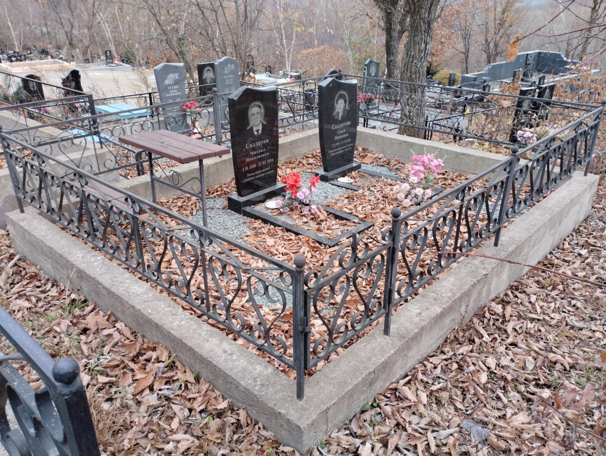 Солдатов Михаил Николаевич