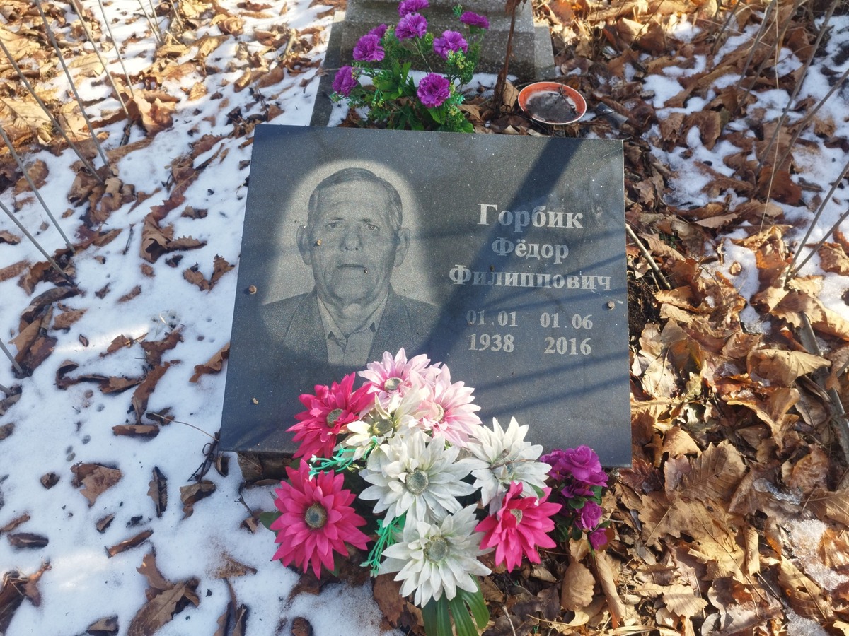 Горбик Федор Филиппович