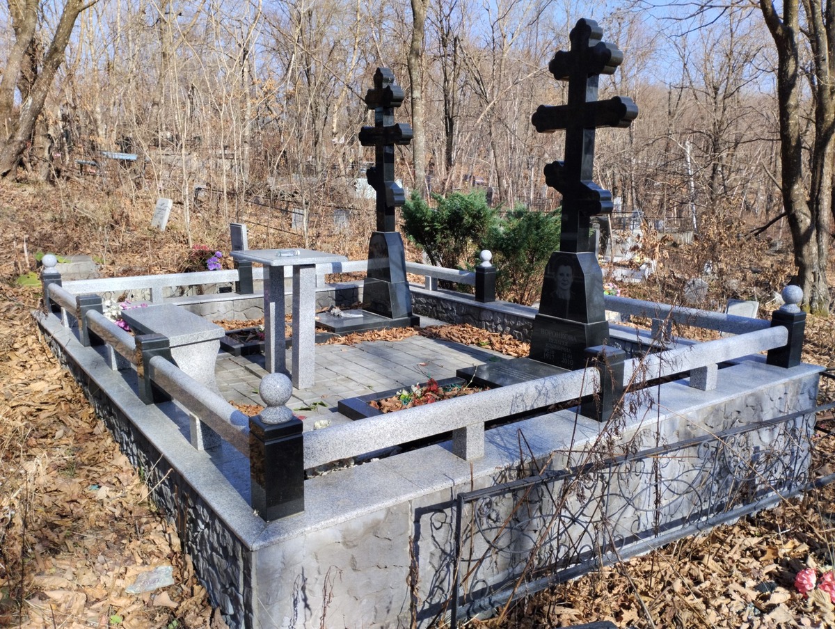 1942f3ba-d25b-4857-b288-197e09908948 Костецкий Алексей Александрович