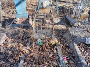 Неизвестно Неизвестно Неизвестно