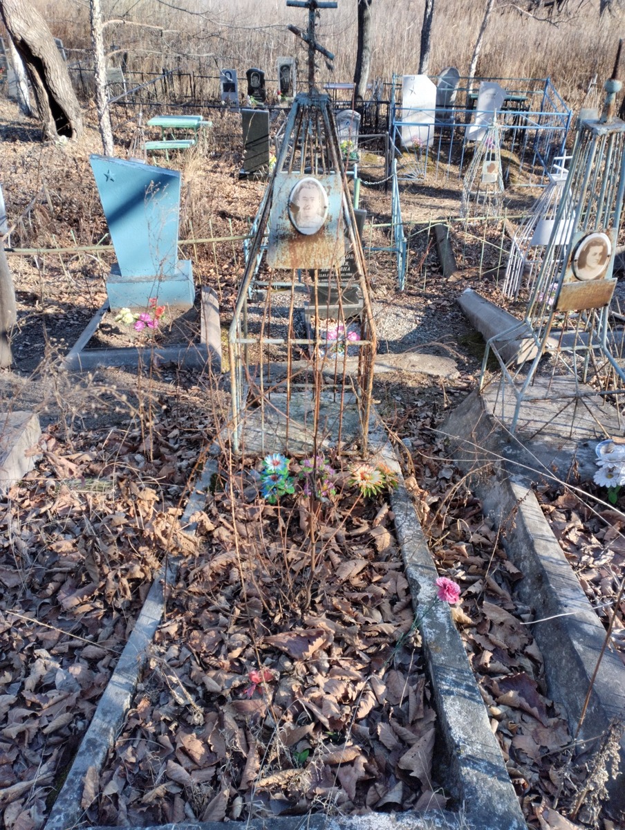 Неизвестно Неизвестно Неизвестно