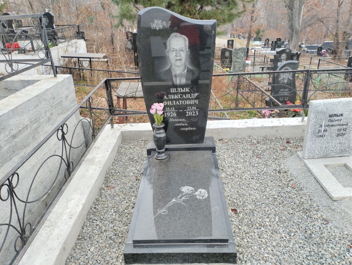 1a2e2f33-a24c-4f7e-ab4c-16b299948c12 Шлык Александр Филатович