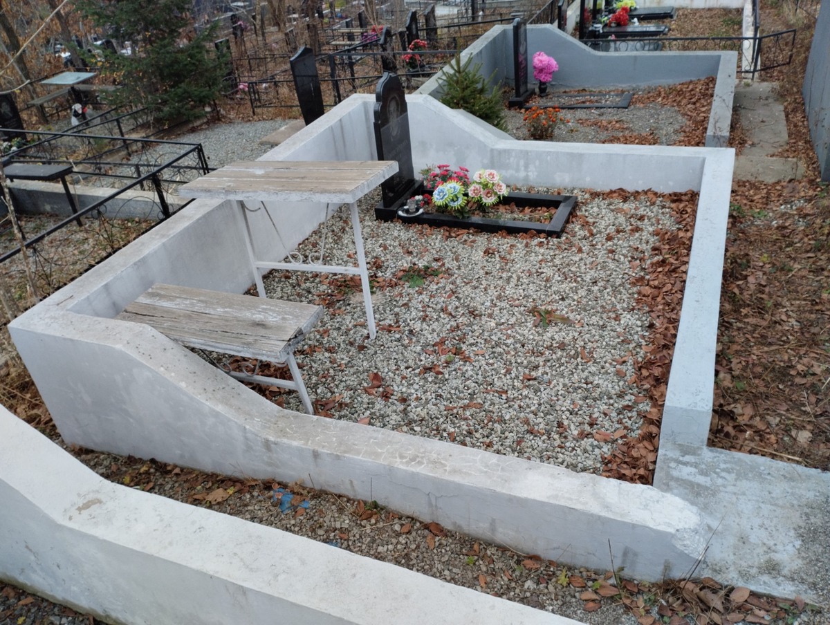 1a39e1a9-3f79-457d-97da-265072a6b176 Анисимова Кея Федоровна